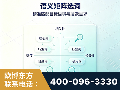 枣阳-语义矩阵选词