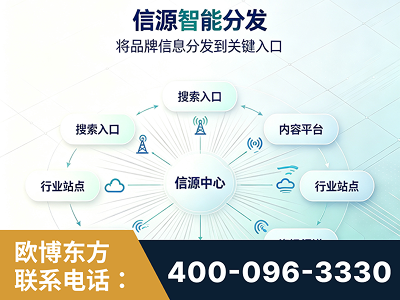 枣阳-信源智能分发