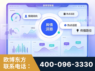 枣阳-品牌舆情分析