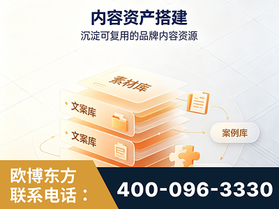 枣阳-内容资产搭建