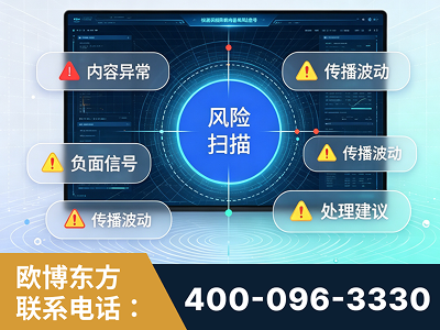 枣阳-场景问题监测