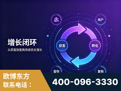 枣阳-服务有保障，一企一案深度诊断