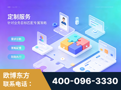 枣阳-一站式打造GEO全链增长闭环