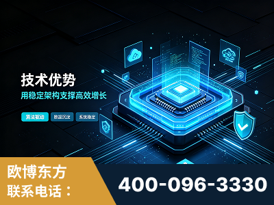 枣阳-技术优势：全网语义优化先驱者，自研多个系统确保技术先进性