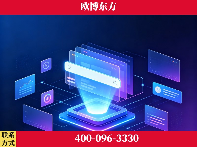 枣阳-技术优势：全网语义优化先驱者，自研多个系统确保技术先进性